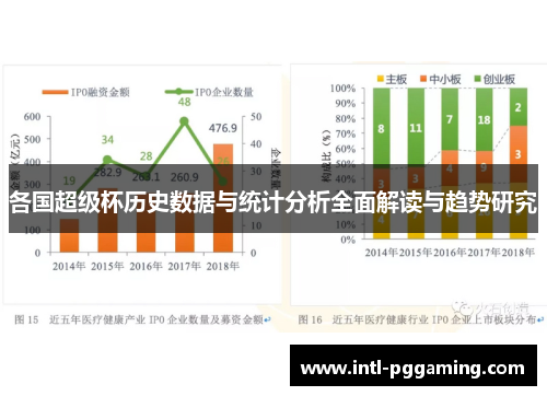 各国超级杯历史数据与统计分析全面解读与趋势研究