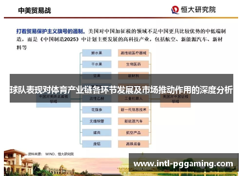 球队表现对体育产业链各环节发展及市场推动作用的深度分析