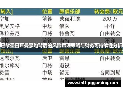 巴黎圣日耳曼豪购背后的风险管理策略与财务可持续性分析