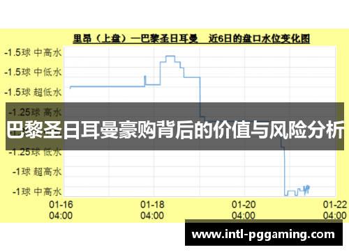 巴黎圣日耳曼豪购背后的价值与风险分析