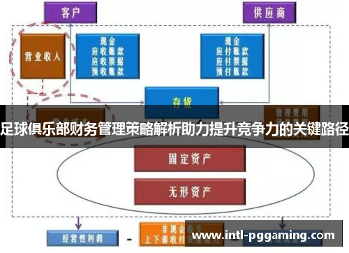 足球俱乐部财务管理策略解析助力提升竞争力的关键路径