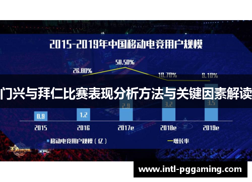 门兴与拜仁比赛表现分析方法与关键因素解读