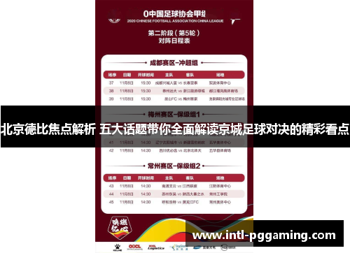 北京德比焦点解析 五大话题带你全面解读京城足球对决的精彩看点
