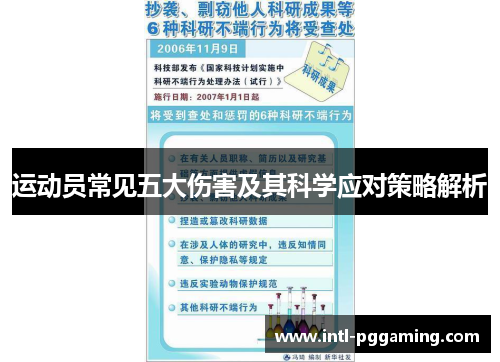运动员常见五大伤害及其科学应对策略解析