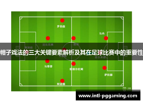 帽子戏法的三大关键要素解析及其在足球比赛中的重要性
