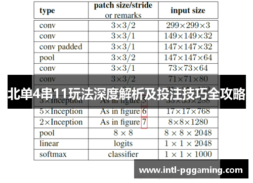 北单4串11玩法深度解析及投注技巧全攻略