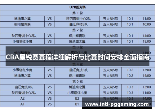 CBA星锐赛赛程详细解析与比赛时间安排全面指南