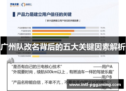 广州队改名背后的五大关键因素解析