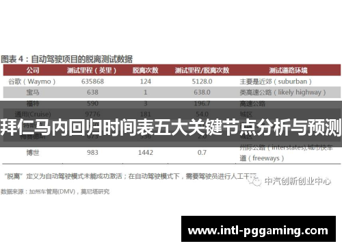 拜仁马内回归时间表五大关键节点分析与预测
