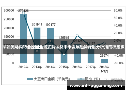 萨迪奥马内转会原因全景式解读及未来发展趋势深度分析指南权威版