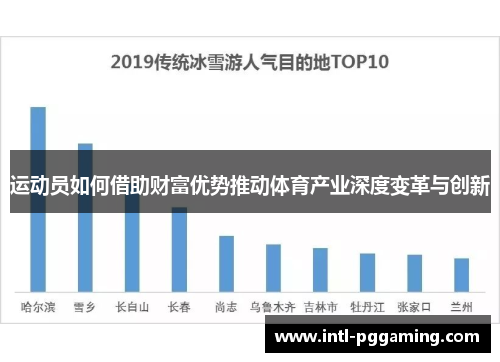 运动员如何借助财富优势推动体育产业深度变革与创新 运动员如何借助财富优势推动体育产业深度变革与创新