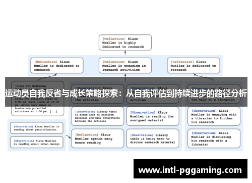 运动员自我反省与成长策略探索：从自我评估到持续进步的路径分析