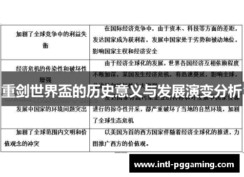 重剑世界盃的历史意义与发展演变分析