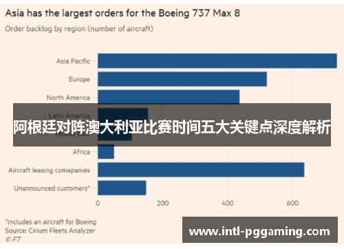 阿根廷对阵澳大利亚比赛时间五大关键点深度解析 阿根廷对阵澳大利亚比赛时间五大关键点深度解析