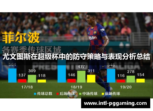尤文图斯在超级杯中的防守策略与表现分析总结
