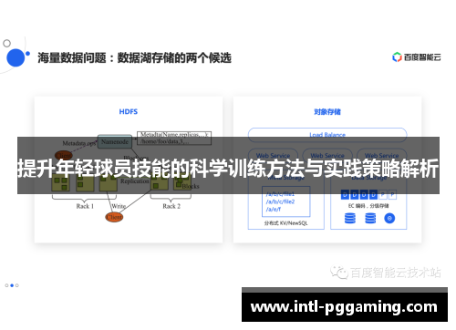 提升年轻球员技能的科学训练方法与实践策略解析