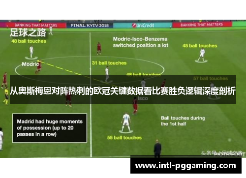 从奥斯梅恩对阵热刺的欧冠关键数据看比赛胜负逻辑深度剖析