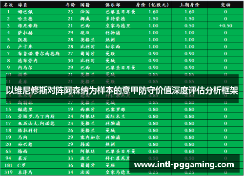 以维尼修斯对阵阿森纳为样本的意甲防守价值深度评估分析框架