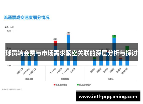 球员转会费与市场需求紧密关联的深层分析与探讨