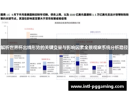 解析世界杯出线形势的关键变量与影响因素全景观察系统分析路径